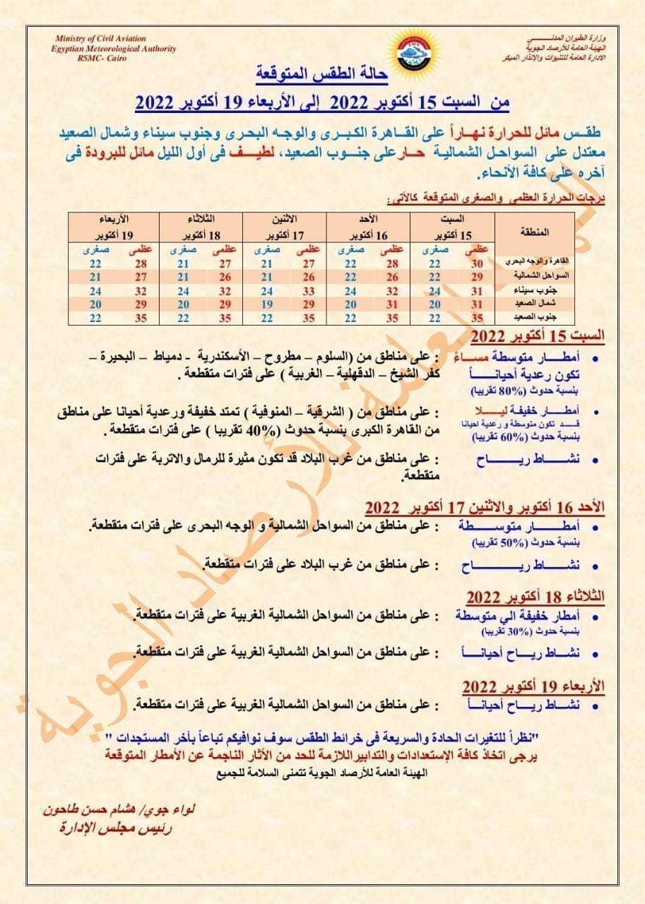 طقس الأيام ال6 المقبلة