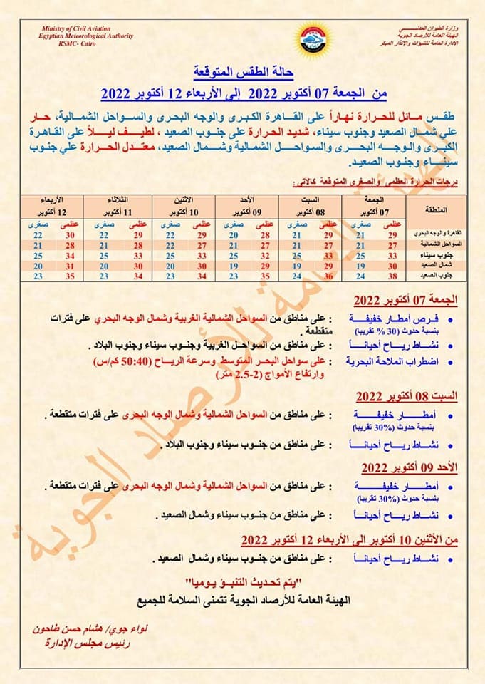 طقس ال6 أيام القادمة