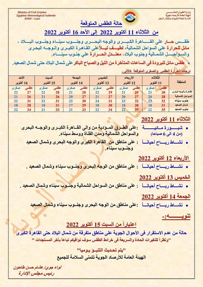 حالة الطقس ال6 أيام القادمة