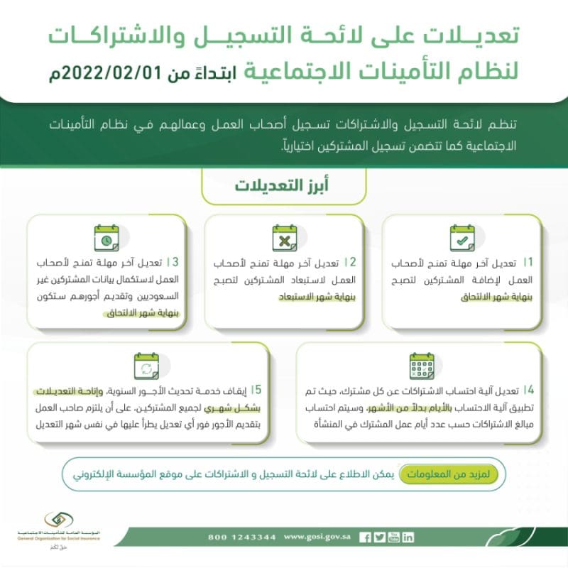 نسبة استقطاع التأمينات من الراتب 2022