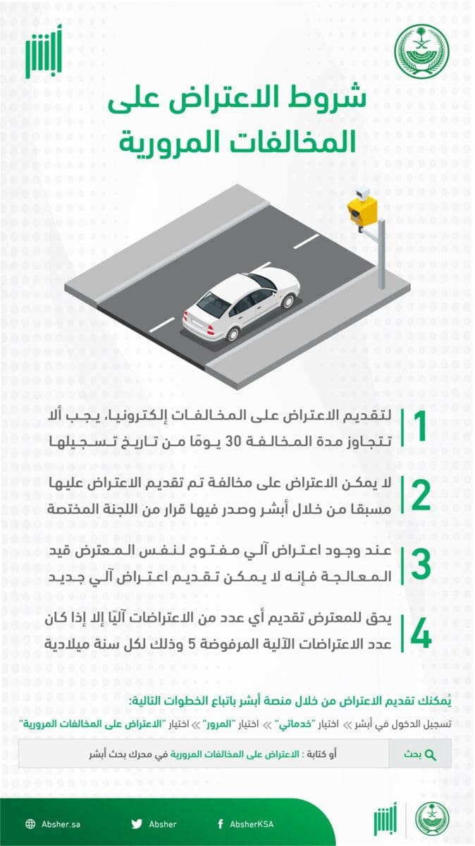الاعتراض على المخالفات