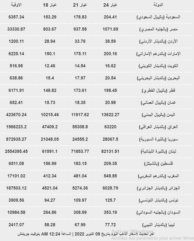 صورة 1