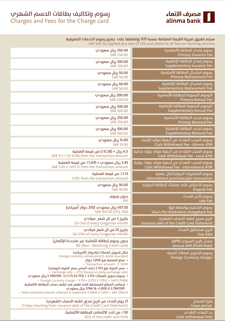 بطاقة ائتمانية بدون تحويل راتب الإنماء