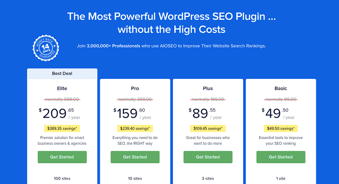All in One SEO 