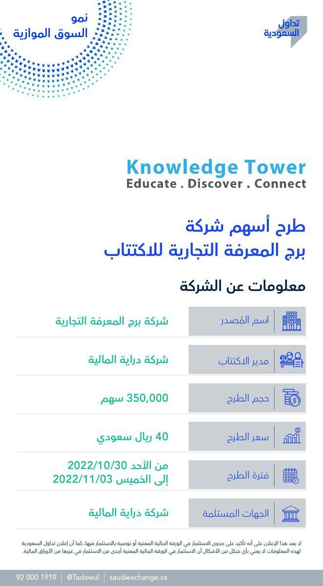 اكتتاب شركة برج المعرفة التجارية