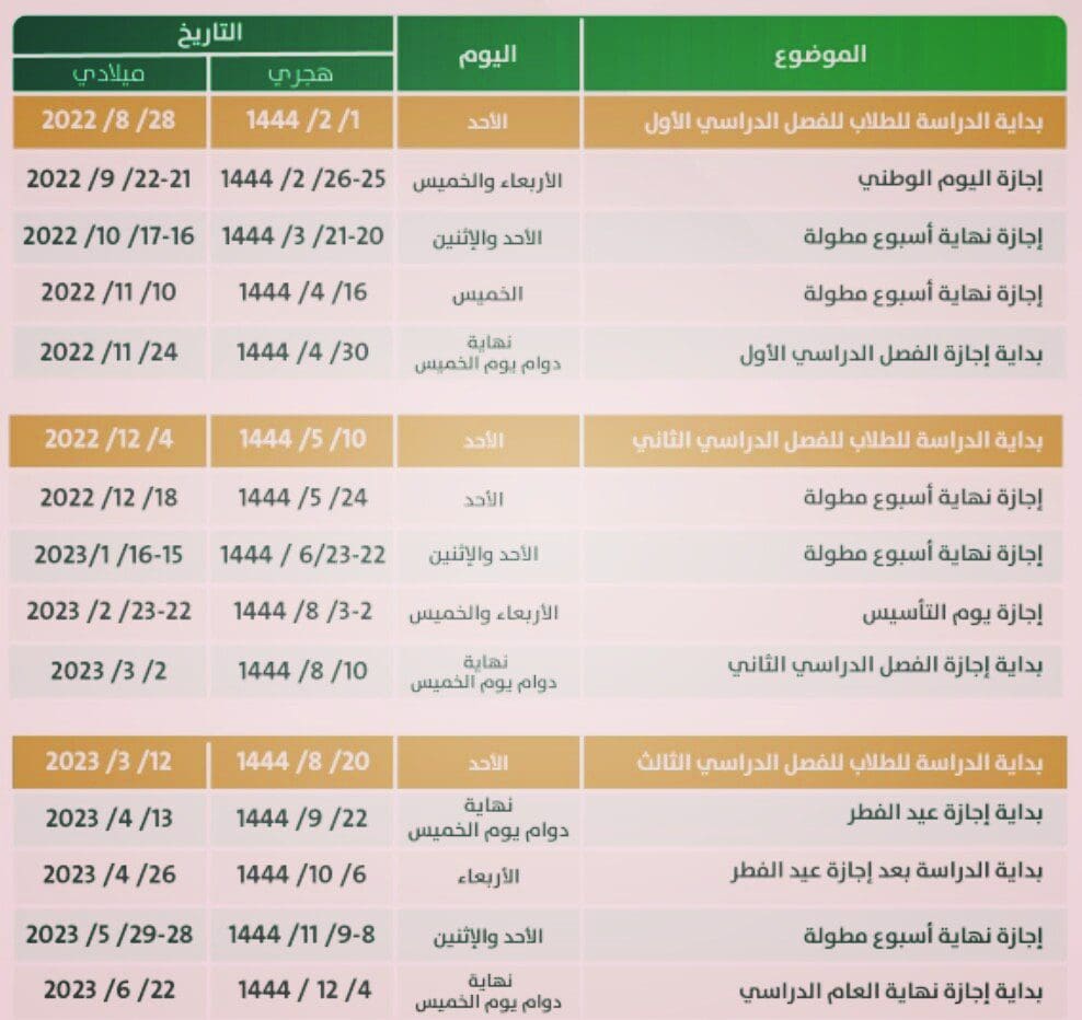 جدول إجازات الفصل الدراسي 1444 