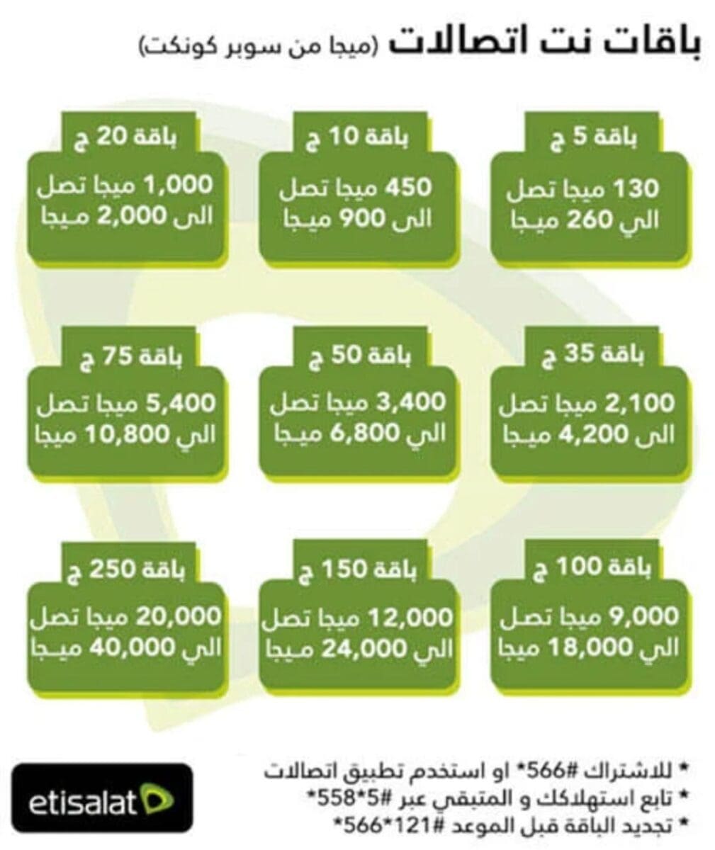 باقات انترنت اتصالات 