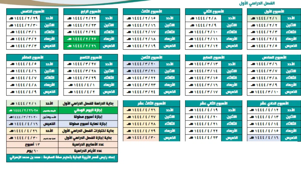 جدول الاجازات المطولة ١٤٤٤ للترم الاول