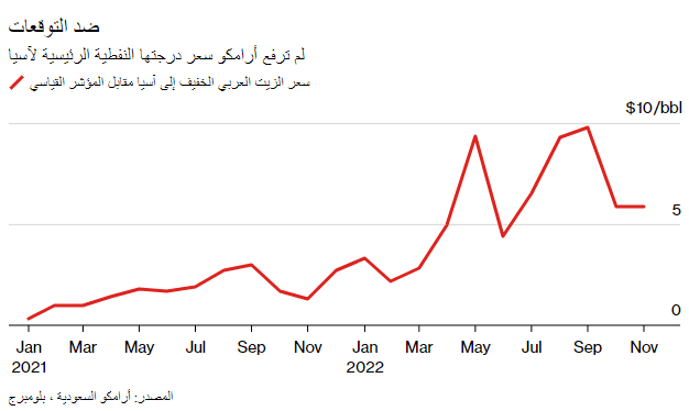 صورة 1