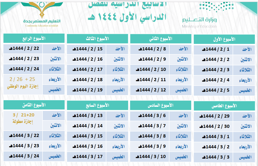 أهم مواعيد التقويم الدراسي