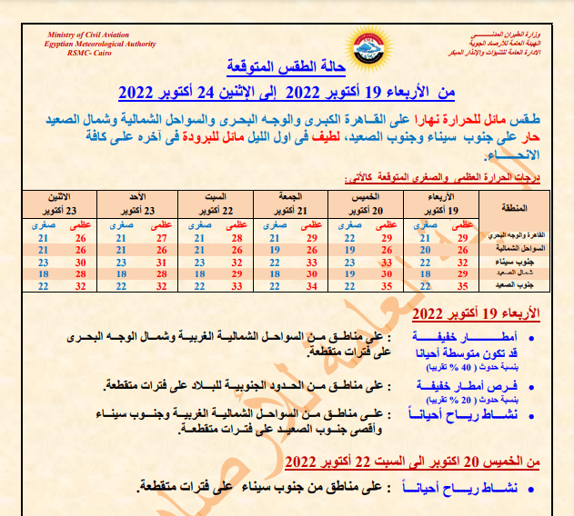 صورة 2