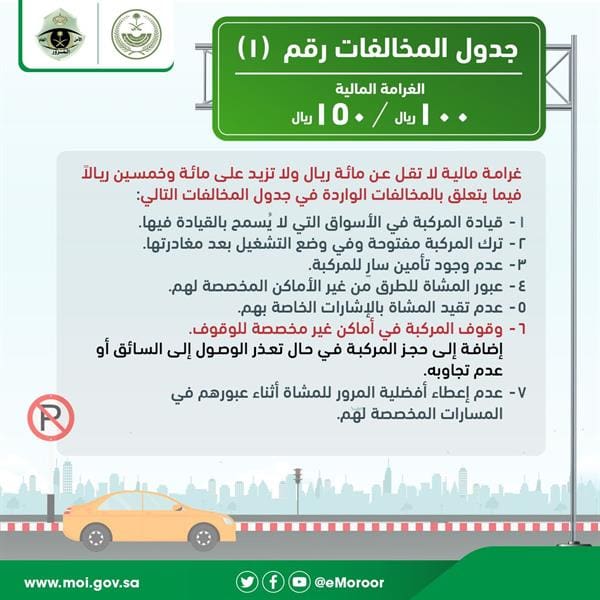 المخالفات المرورية 1444