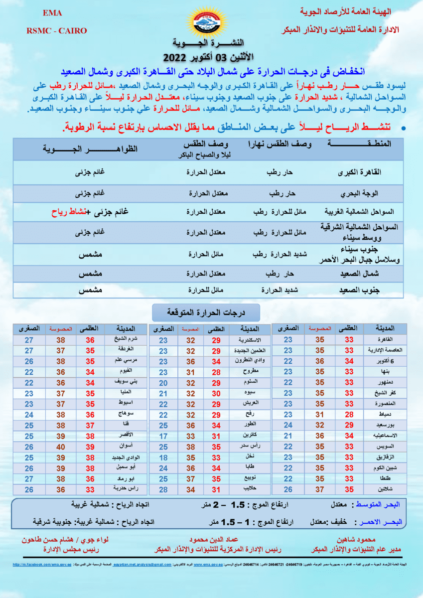 صورة 1