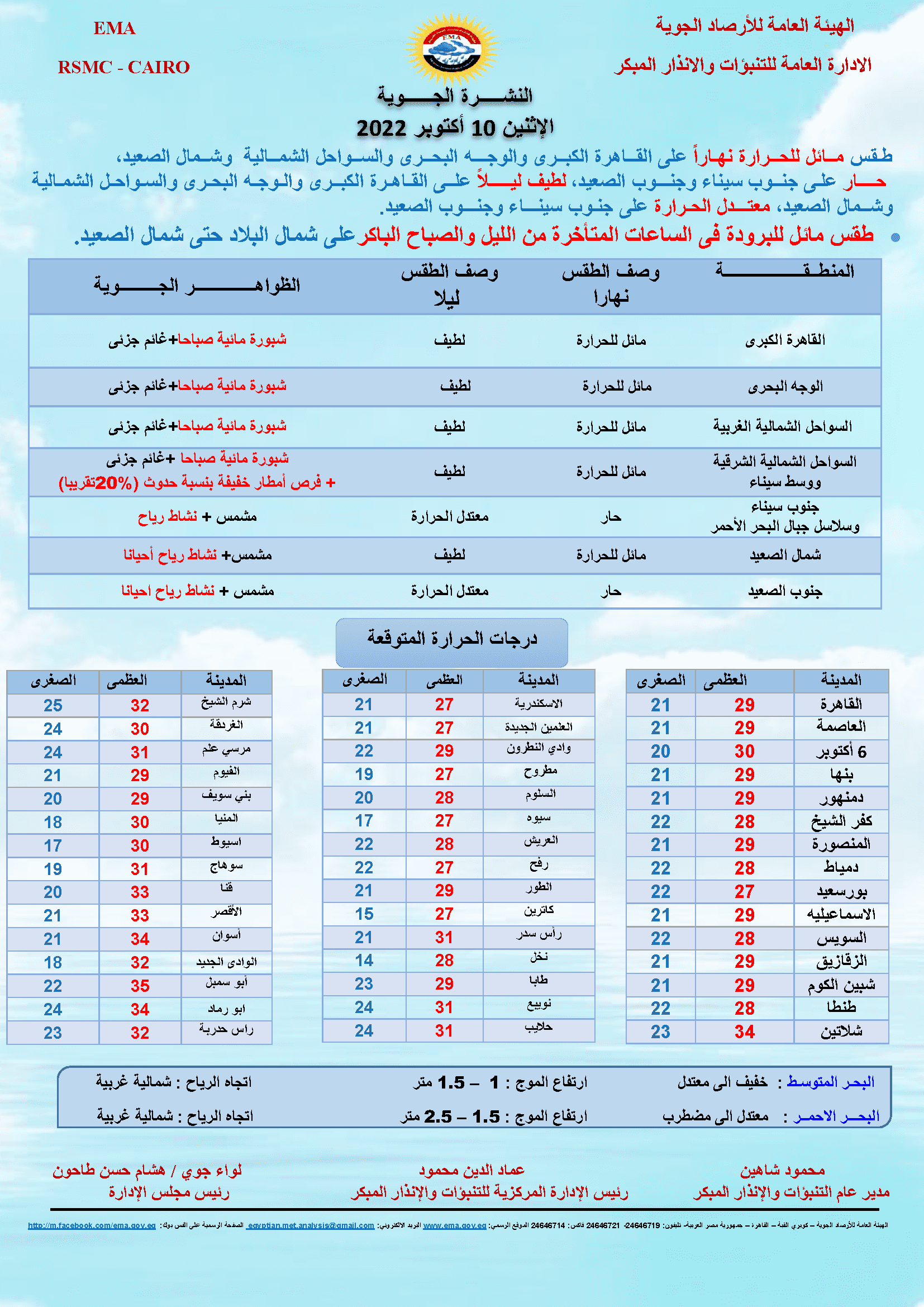 صورة 1