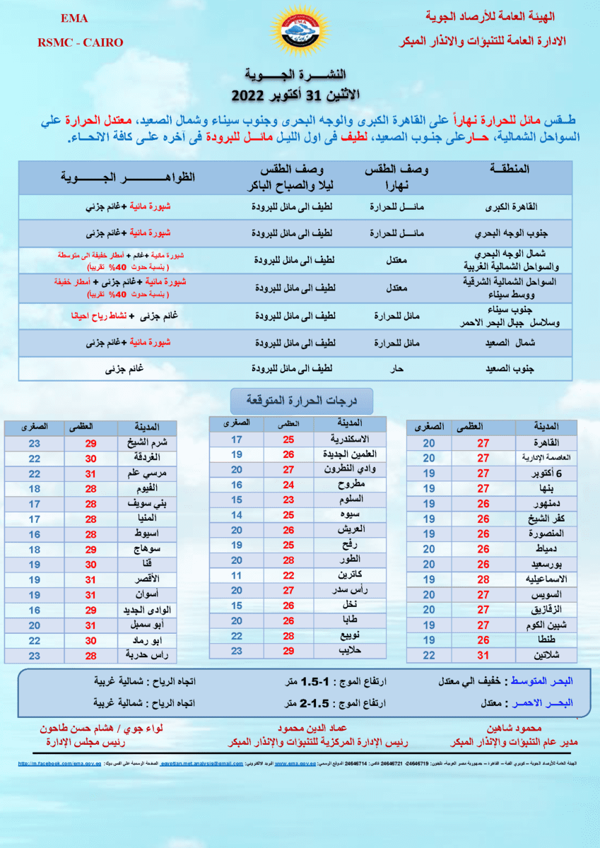 صورة 2