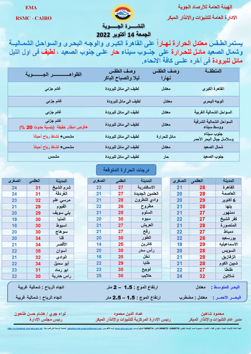 صورة 1