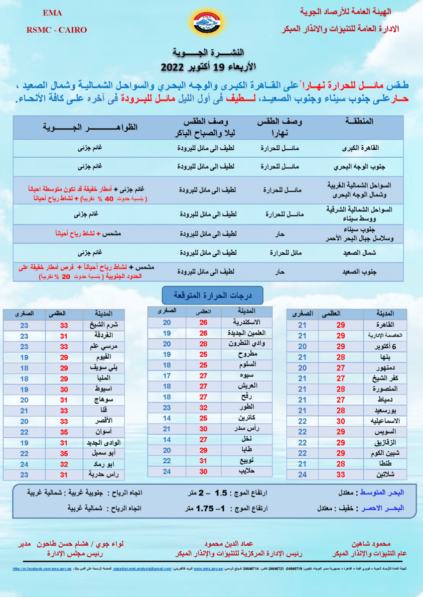 صورة 1