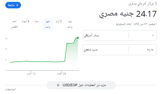 الدولا اليوم الثلاثاء