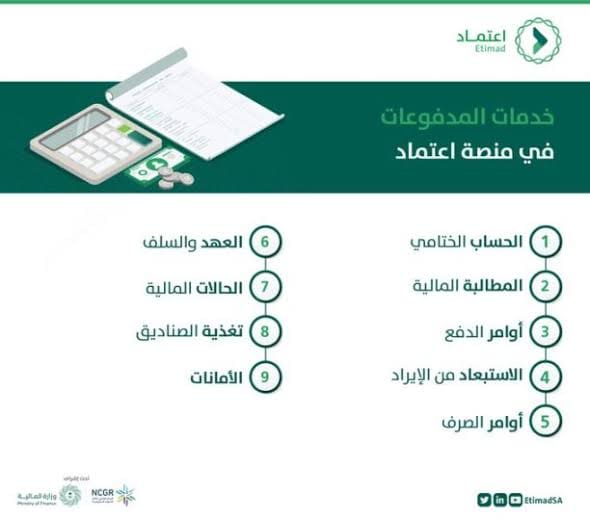 خطوات التسجيل في منصة اعتماد للأفراد