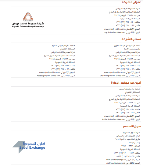 اكتتاب شركة مجموعة كابلات الرياض