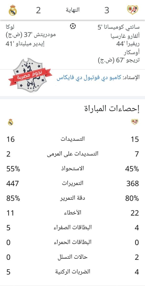 إحصائيات مباراة رايو فاليكانو وريال مدريد في الدوري الإسباني