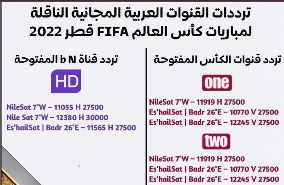 مباراة السعودية وبولندا كأس العالم