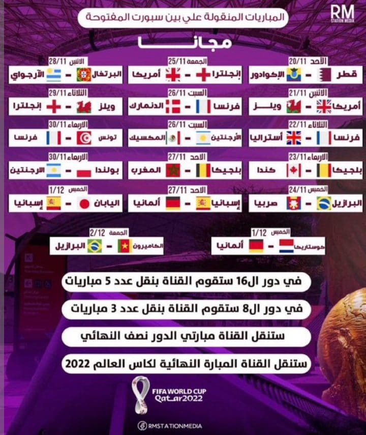 ما هو تردد قناة beIN sport 1 المفتوحة ؟ لمشاهدة كأس العالم قطر 2022