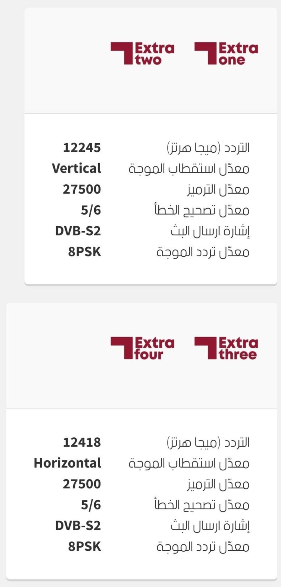 تردد قنوات الكأس إكسترا على القمر الصناعي القطري سهيل سات