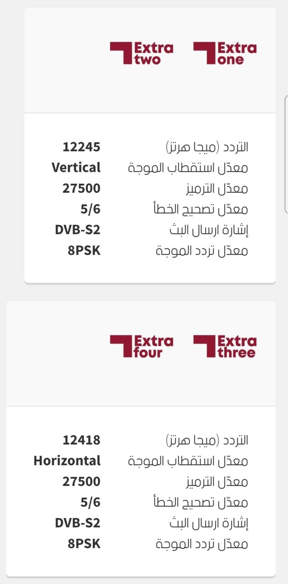 تردد قنوات الكأس إكسترا على القمر الصناعي القطري سهيل سات