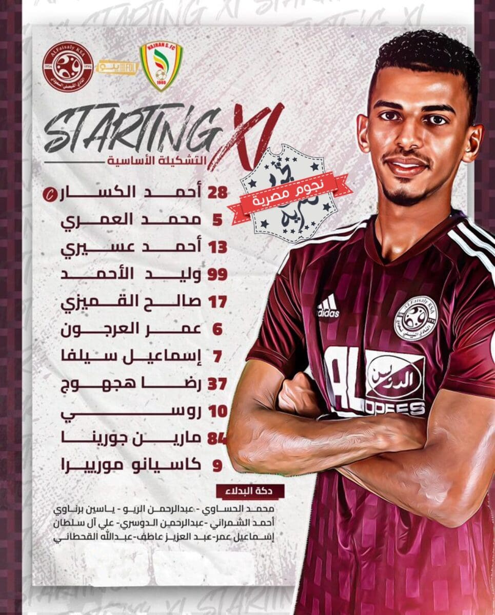 تشكيل الفيصلي في مواجهة نجران في دوري الدرجة الأولى السعودي