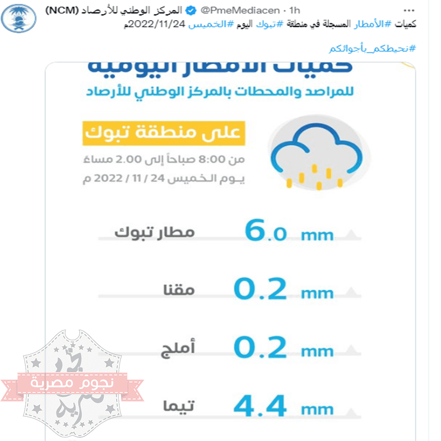 امطار جدة