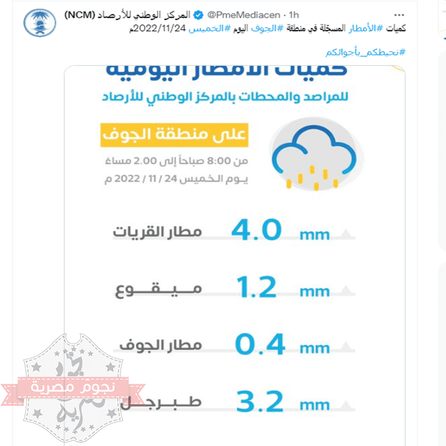 امطار جدة