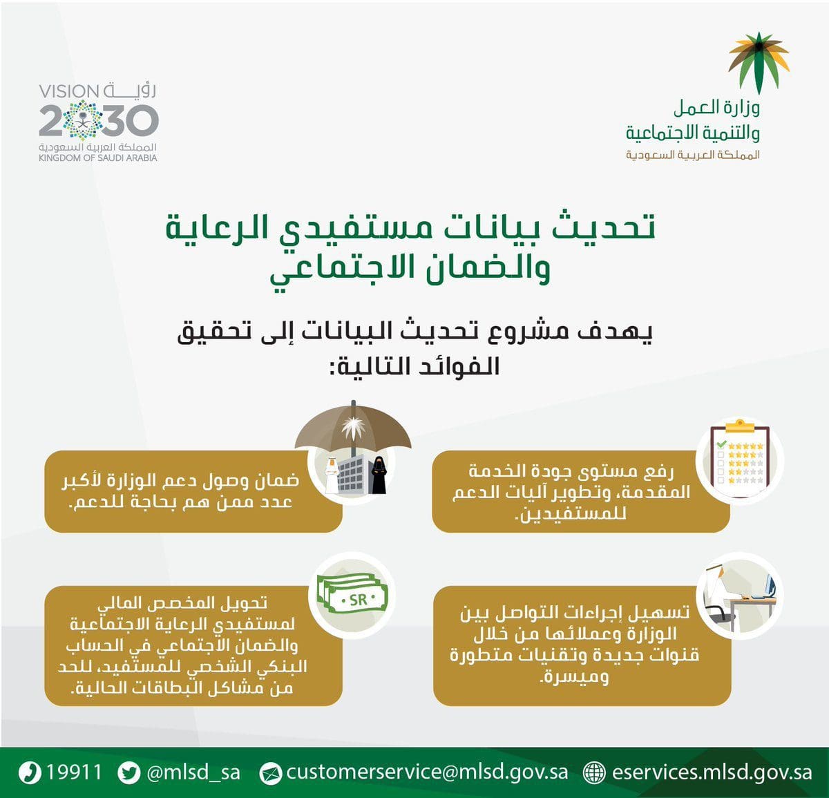 خطوات تحديث بيانات الضمان