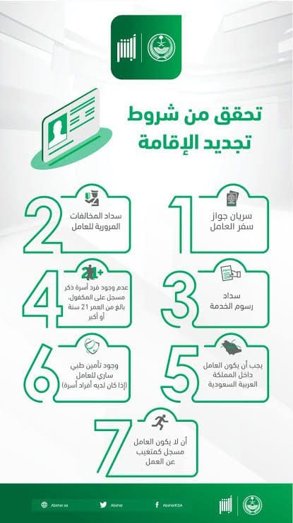 الإقامة السعودية 1444 