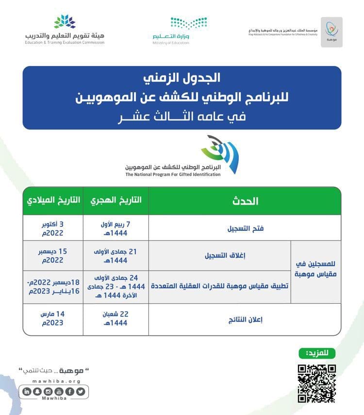 موعد التسجيل في برنامج موهبة