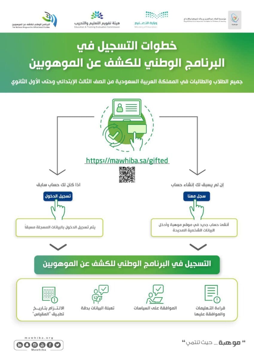 مقياس موهبة 