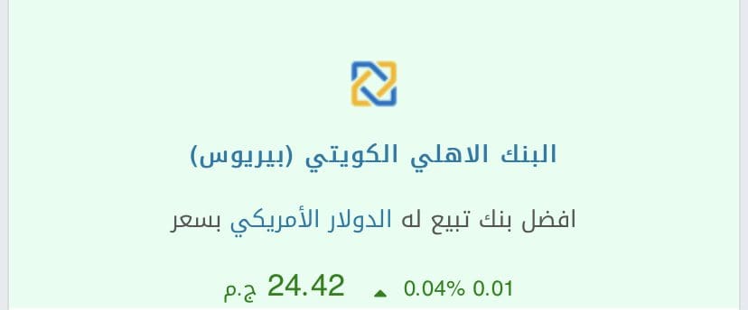 سعر الدولار في مصر 