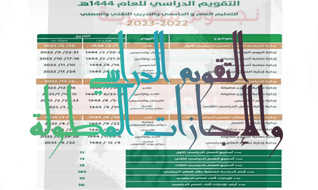موعد اختبارات الفصل الدراسي الثاني