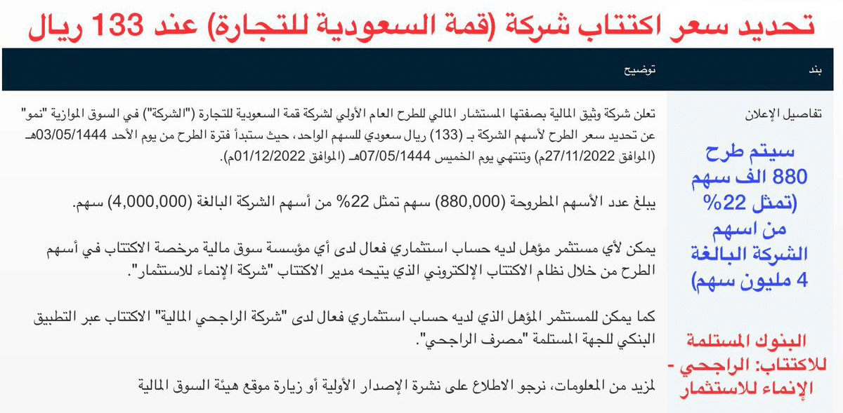 اكتتاب شركة قمة السعودية للتجارة