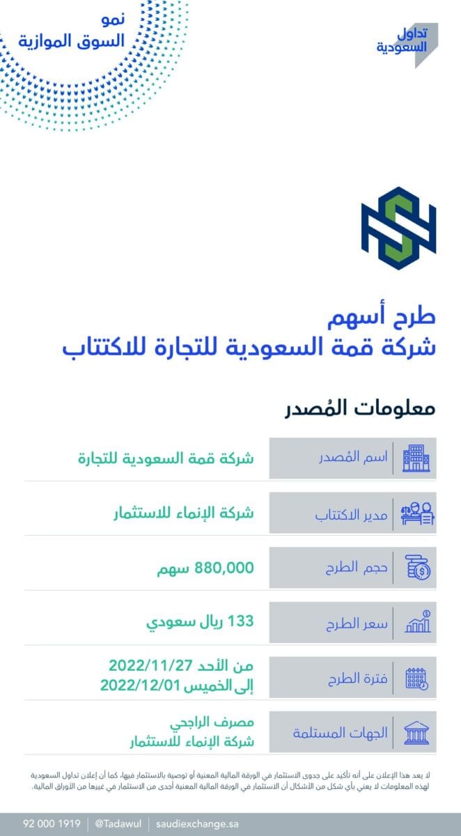 اكتتاب شركة قمة السعودية للتجارة