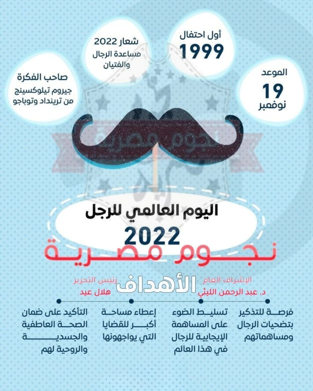اليوم العالمي للرجل 2022 international men’s day