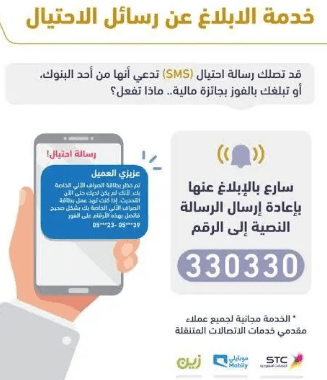 أرقام الإبلاغ عن الجرائم الإلكترونية في السعودية