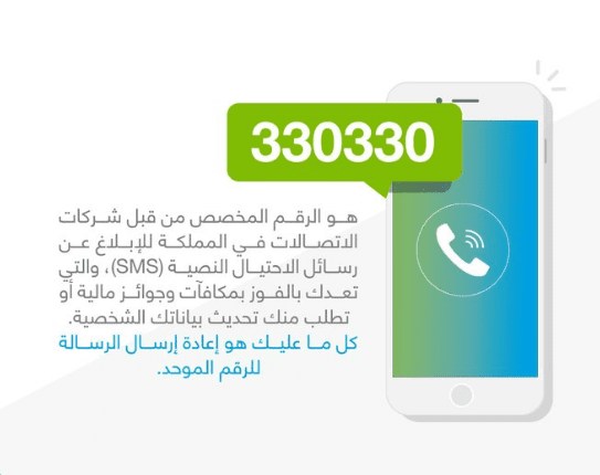 أرقام الاحتيال في السعودية 1444 أعرفها قبل أن تتعرض للاختراق