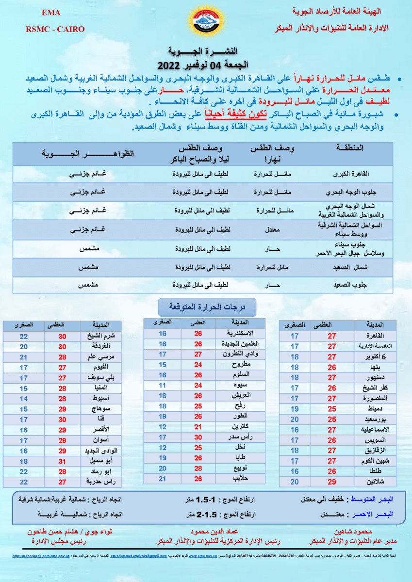 صورة 2