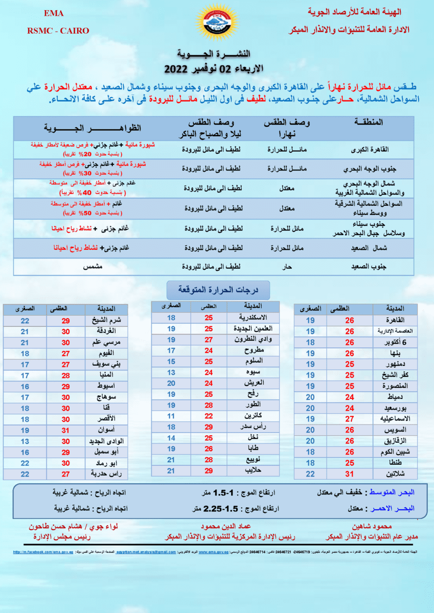 صورة 1