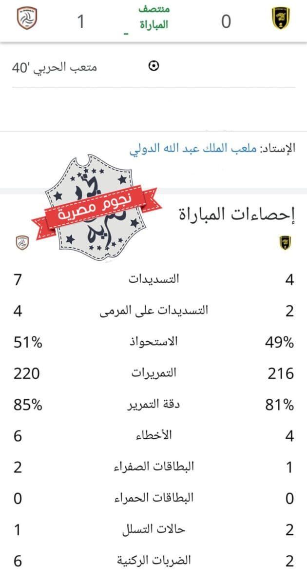 إحصائيات الشوط الأول من مباراة الاتحاد والشباب في كأس خادم الحرمين الشريفين 2023