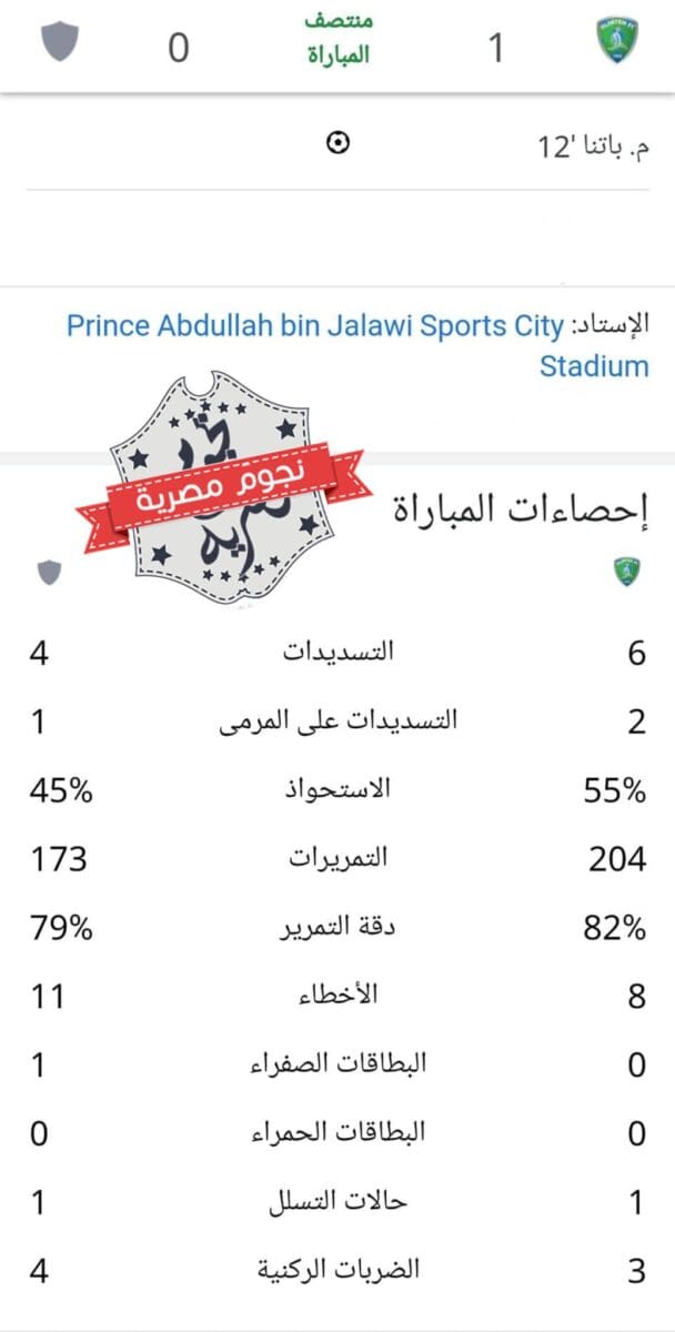 إحصائيات الشوط الأول من مباراة الفتح والطائي في كأس خادم الحرمين الشريفين