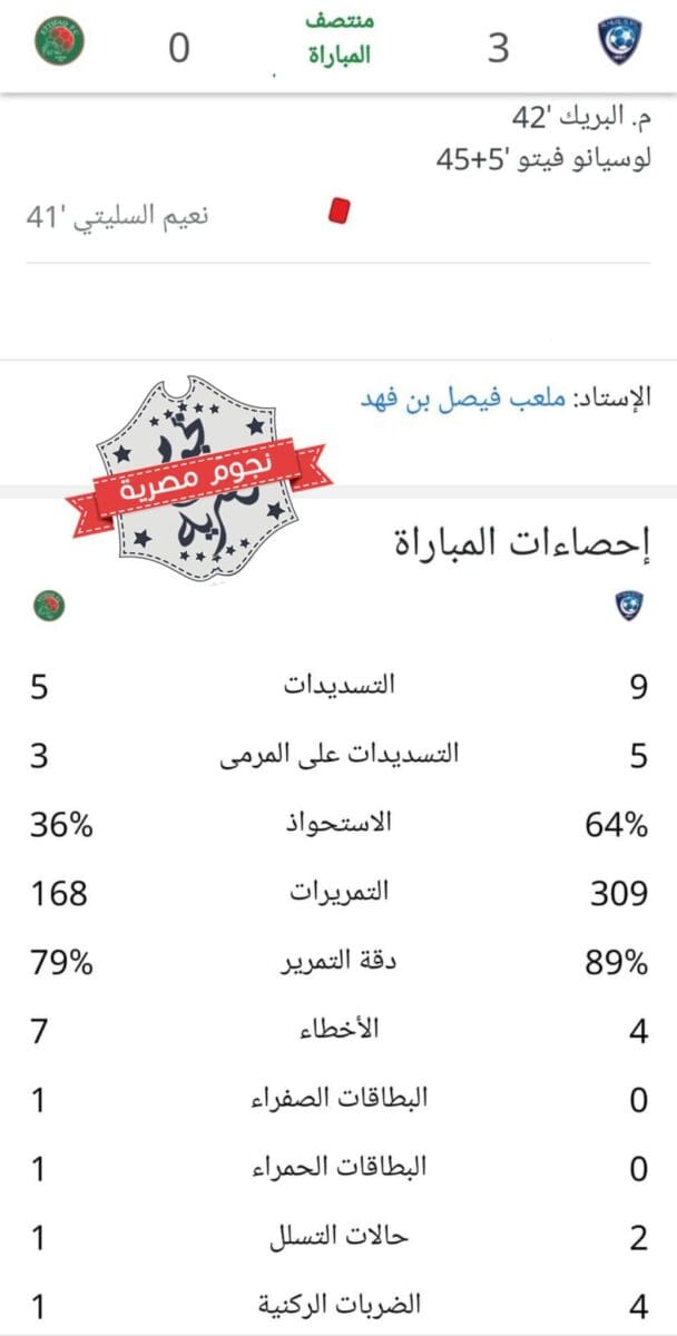 إحصائيات الشوط الأول من مباراة الهلال والاتفاق في كأس الملك السعودي