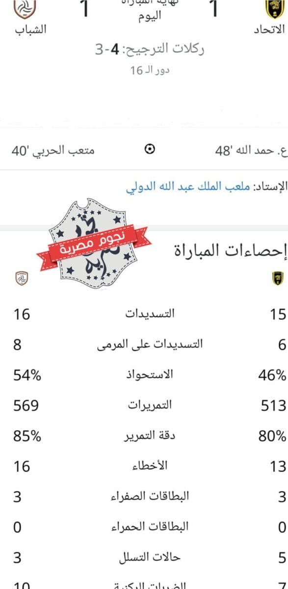 إحصائيات مباراة الاتحاد والشباب في كأس الملك السعودي 2023 كاملة