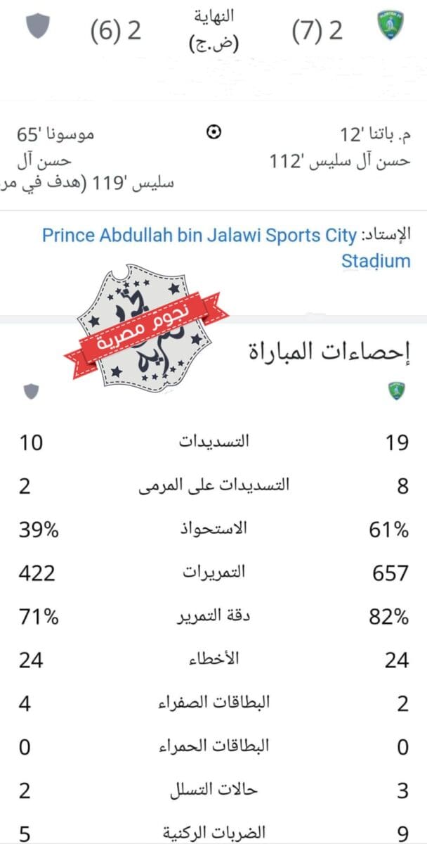 إحصائيات مباراة الفتح والطائي في كأس خادم الحرمين الشريفين كاملة